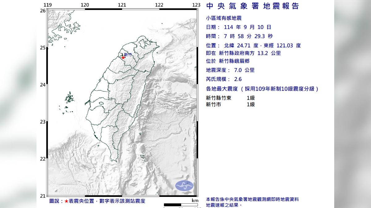 新竹縣峨眉鄉10日上午發生規模2.6地震。（圖／翻攝自中央氣象署）