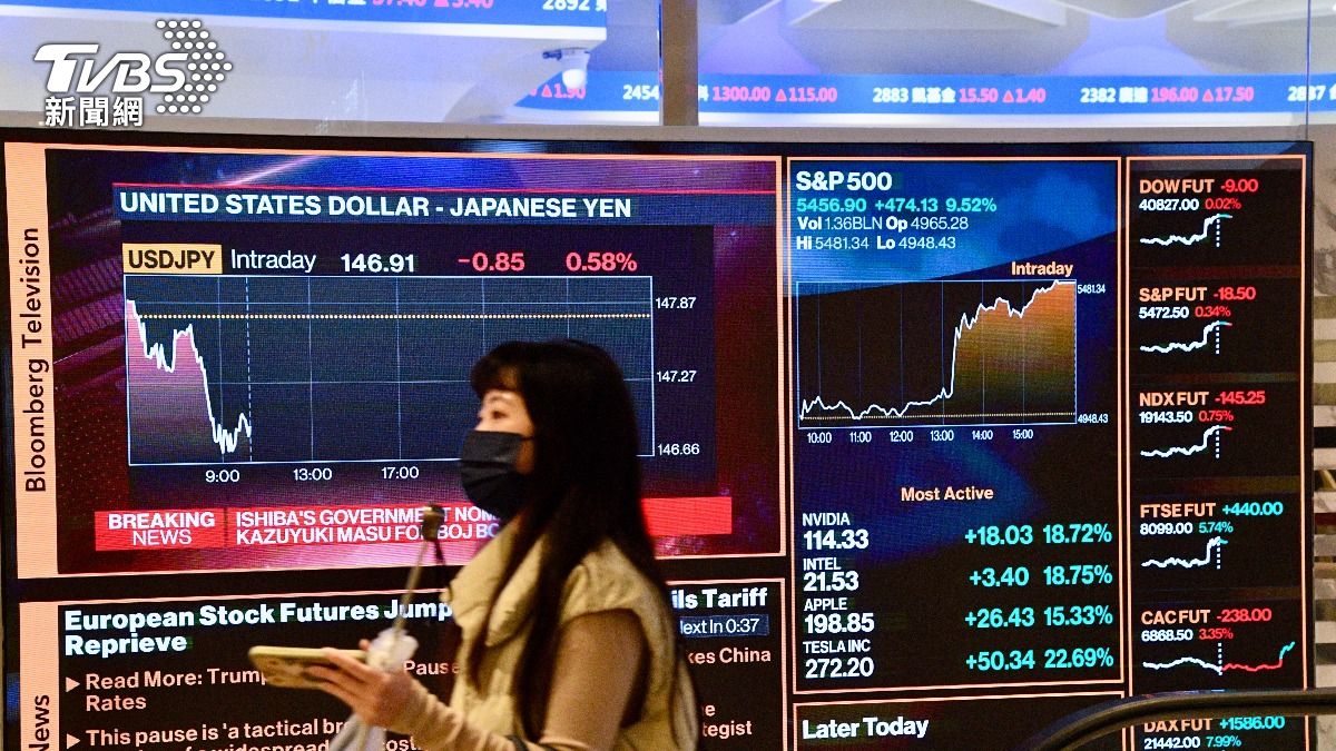 台股攻上2萬5高點，專家認為資金有望延續，操作宜採「選股不選市」策略。（圖／TVBS）