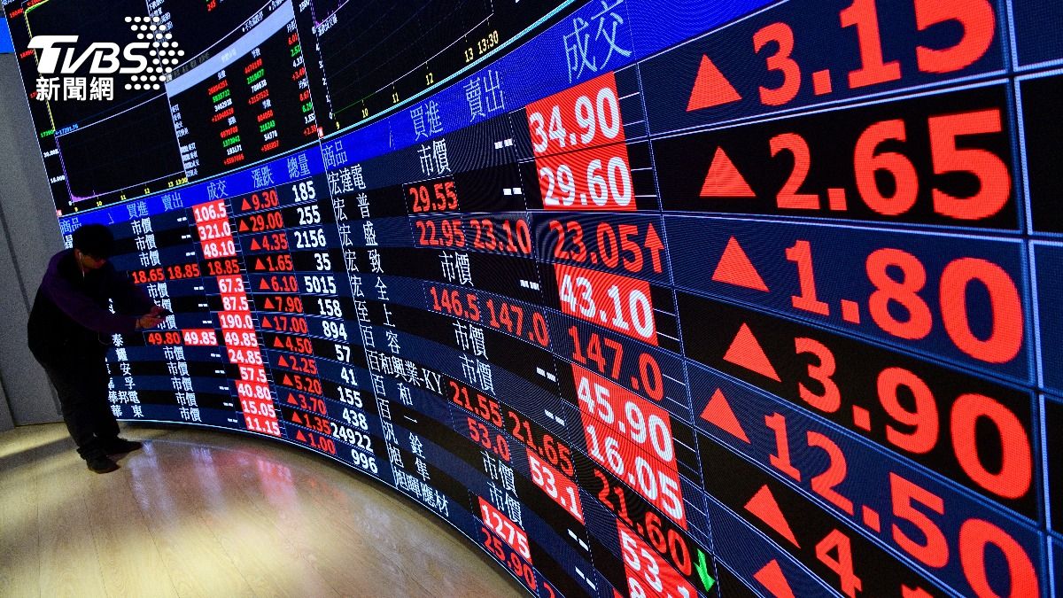 台股反彈逾300點重返2萬8 台積電漲15元報1495元