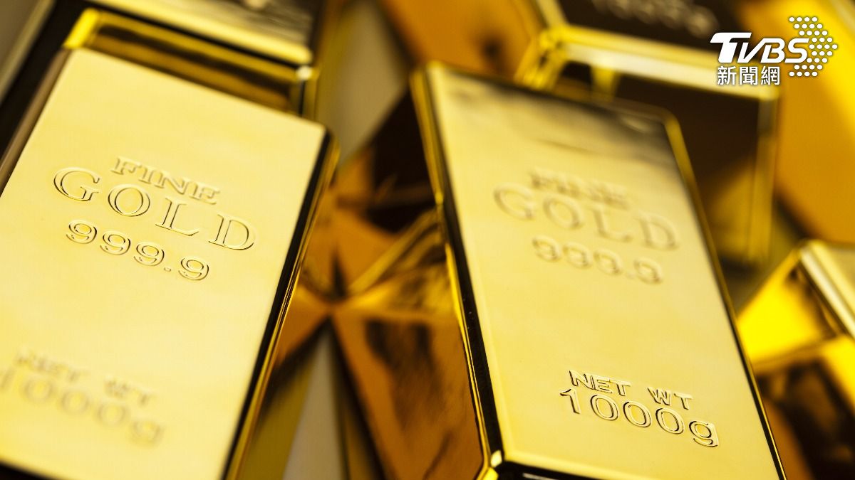 聯準會-聯準會降息-Fed-美國降息-鮑爾-Jerome Powell-黃金價格-黃金走勢-金價走勢