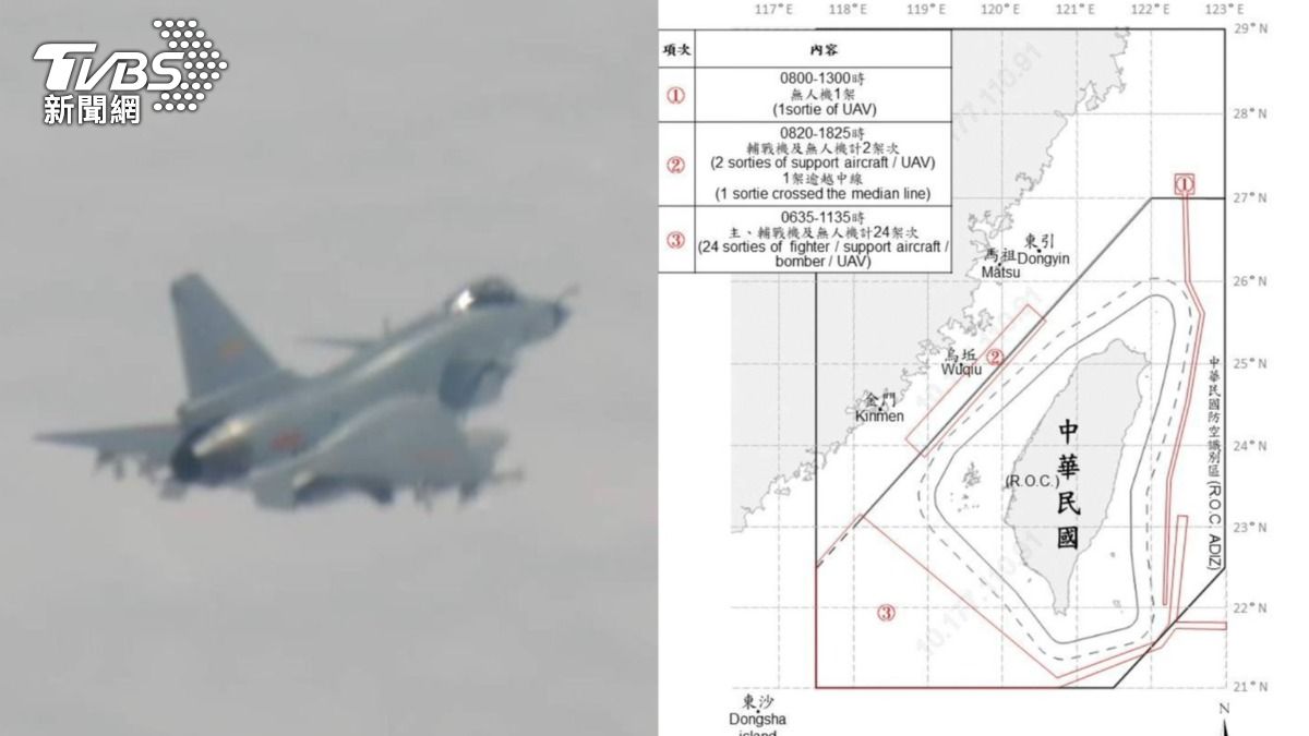 共軍又包圍台！41機艦、6公務機出動　26共機闖中線挑釁