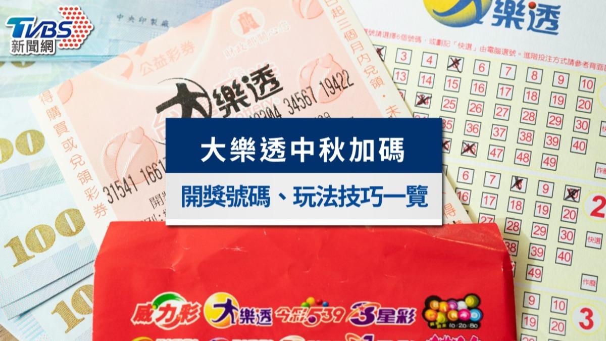 大樂透中秋加碼怎麼對獎？100組開獎號碼、玩法及中獎技巧一覽