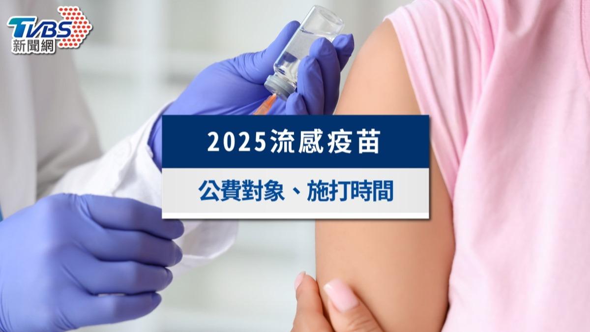 流感疫苗懶人包》2025公費施打對象、時間、品牌與副作用一次看