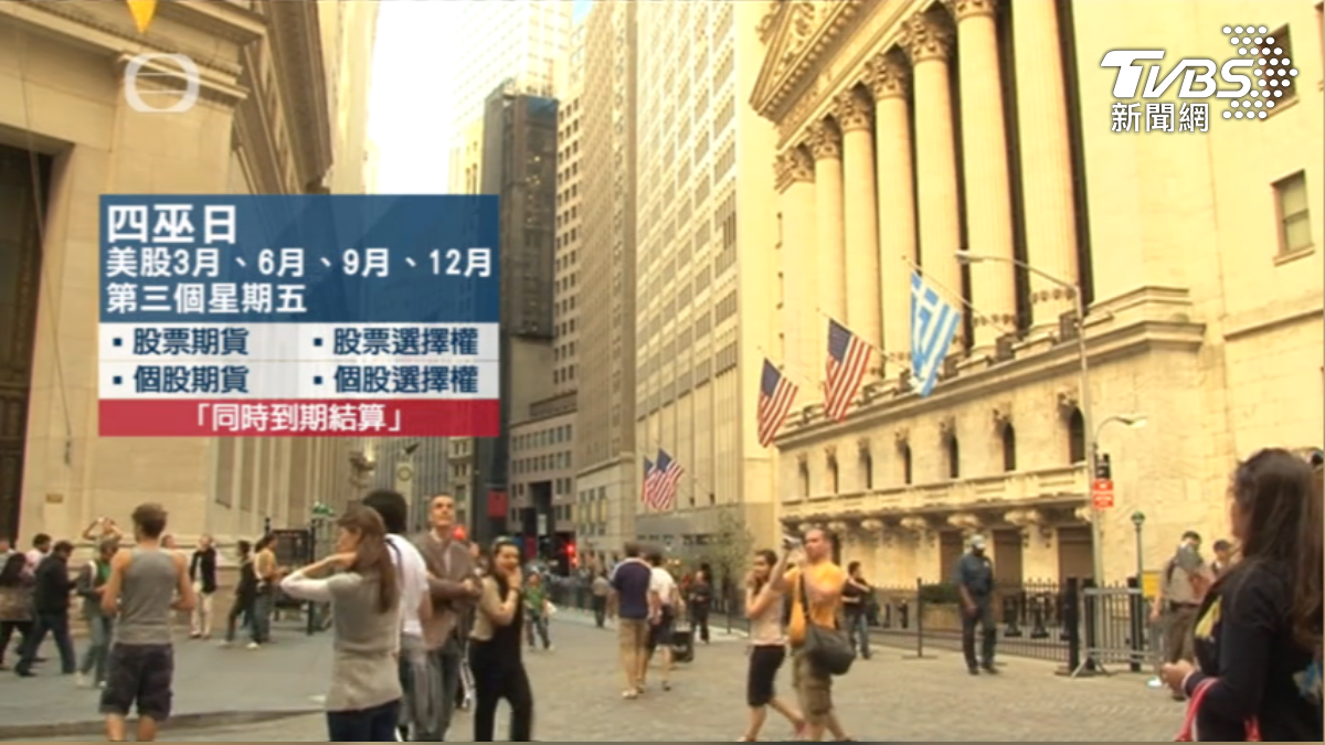 美國Fed降1碼！ 台股大漲331點創新高台積電1285元│TVBS新聞網