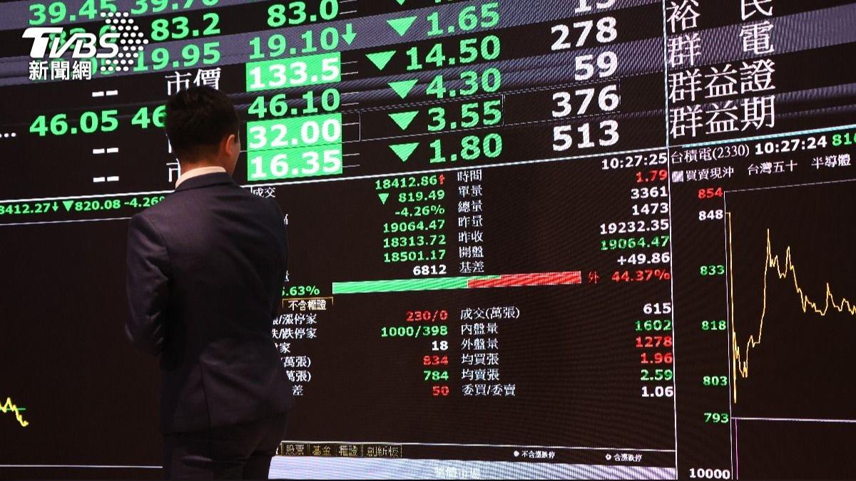 台積電觸1290元新天價！台股飆25864點同創新高