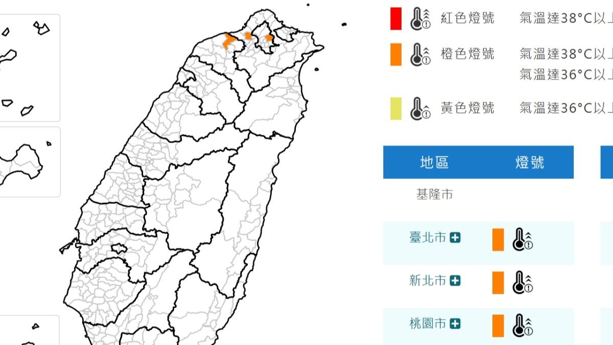 熱爆！新北中午恐飆38度　氣象署發北部3縣市高溫提醒