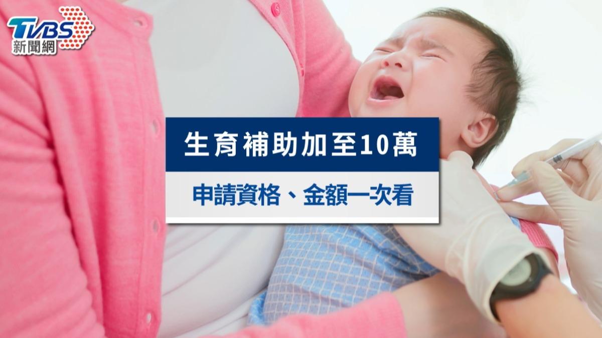 【生育補助全攻略】加碼至10萬！全台生育津貼申請資格、金額一次看
