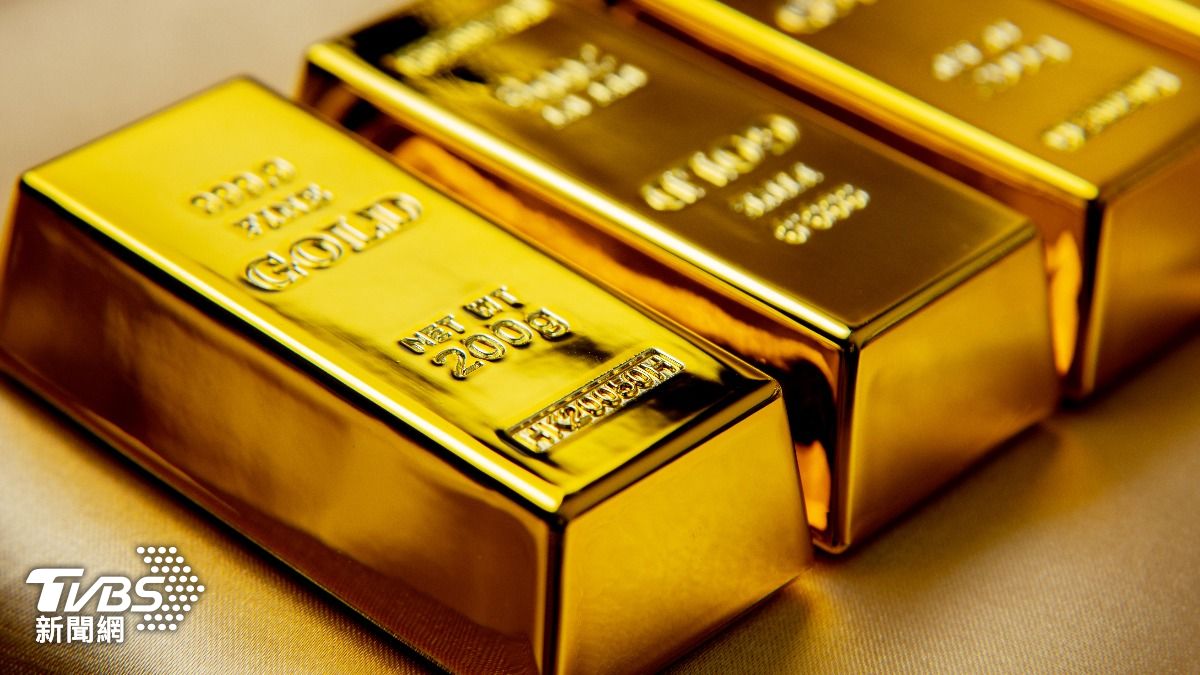 黃金走勢-金價走勢-貴金屬價格-美國政府-美國政府關門-聯準會-聯準會降息-黃金現貨-黃金期貨