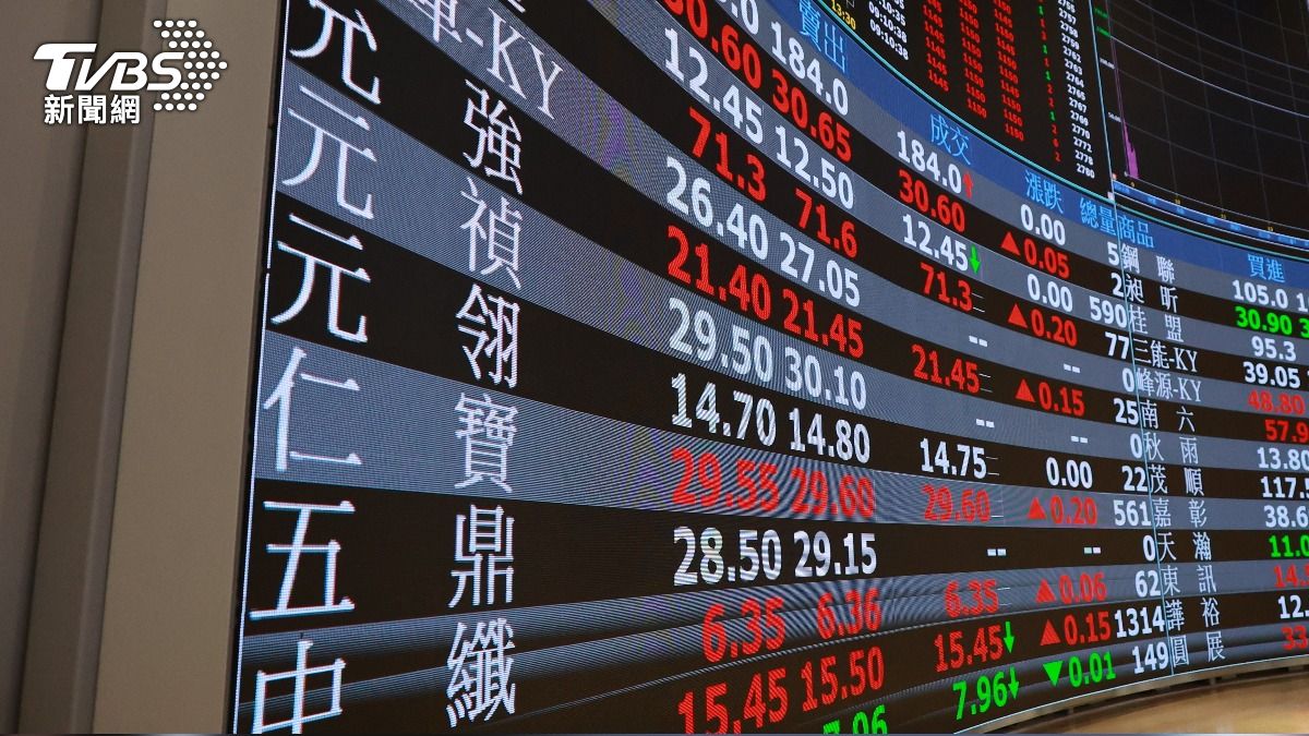 Taipei stock market hits record high, led by TSMC surge (TVBS News) Taiwan semiconductor rally lifts stock market to record