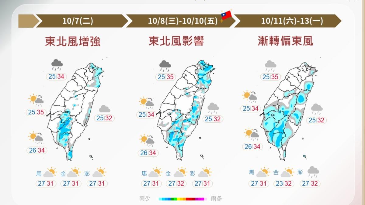 國慶一週天氣搶先看。（圖／翻攝自中央氣象署粉專）