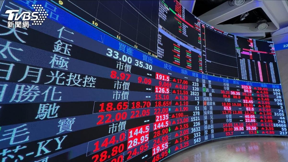 Electronics sector leads Taiwan stock market rally (TVBS News) AI chip deal drives Taiwan stock market to strong gains