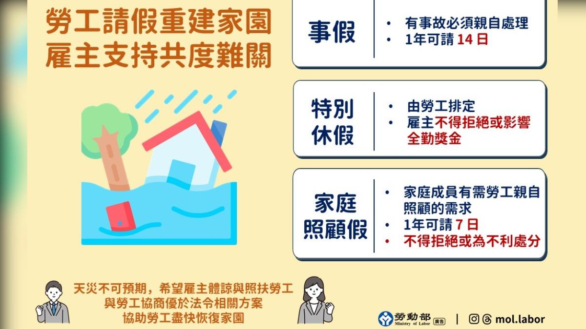 花蓮勞工請假重整家園，勞動部公布請假規範。（圖／勞動部提供）