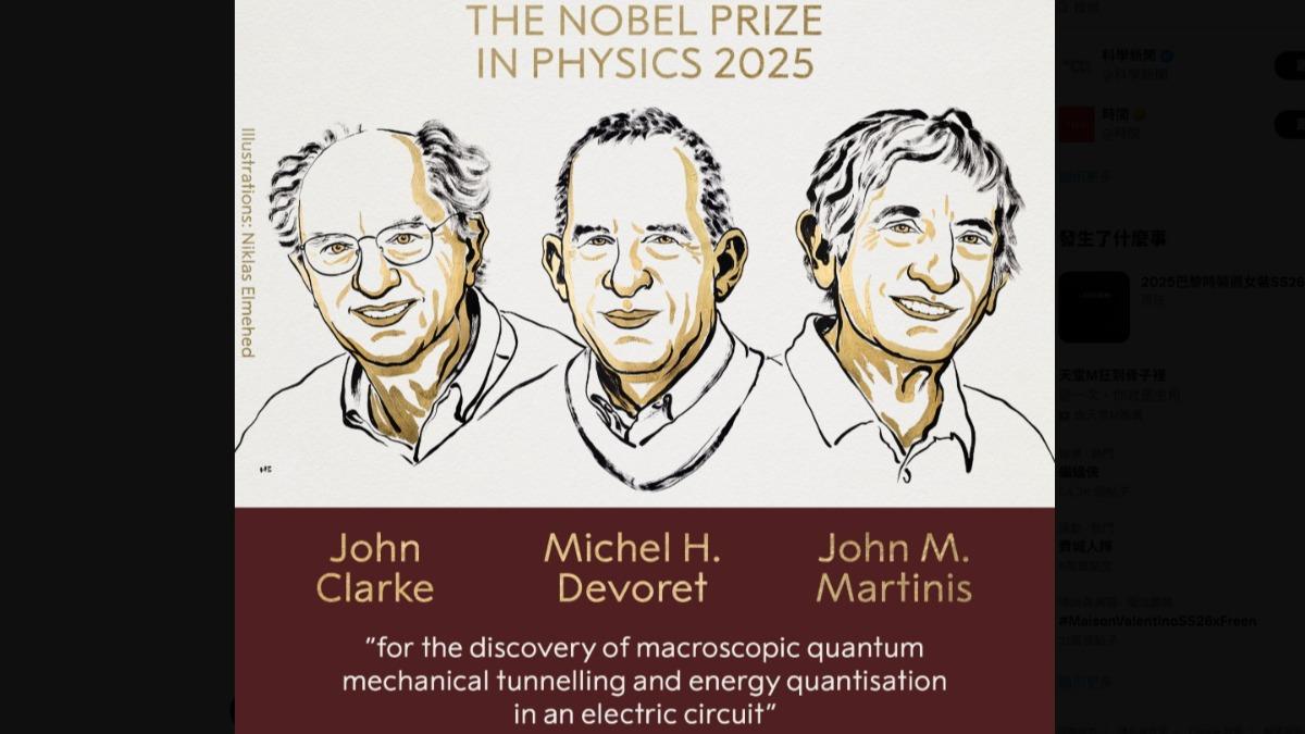 諾貝爾獎-諾貝爾物理學獎-諾貝爾文學獎-諾貝爾和平獎-諾貝爾經濟學獎-諾貝爾化學獎-諾貝爾生理醫學獎-Nobel Prize-Nobel Prize in Physics