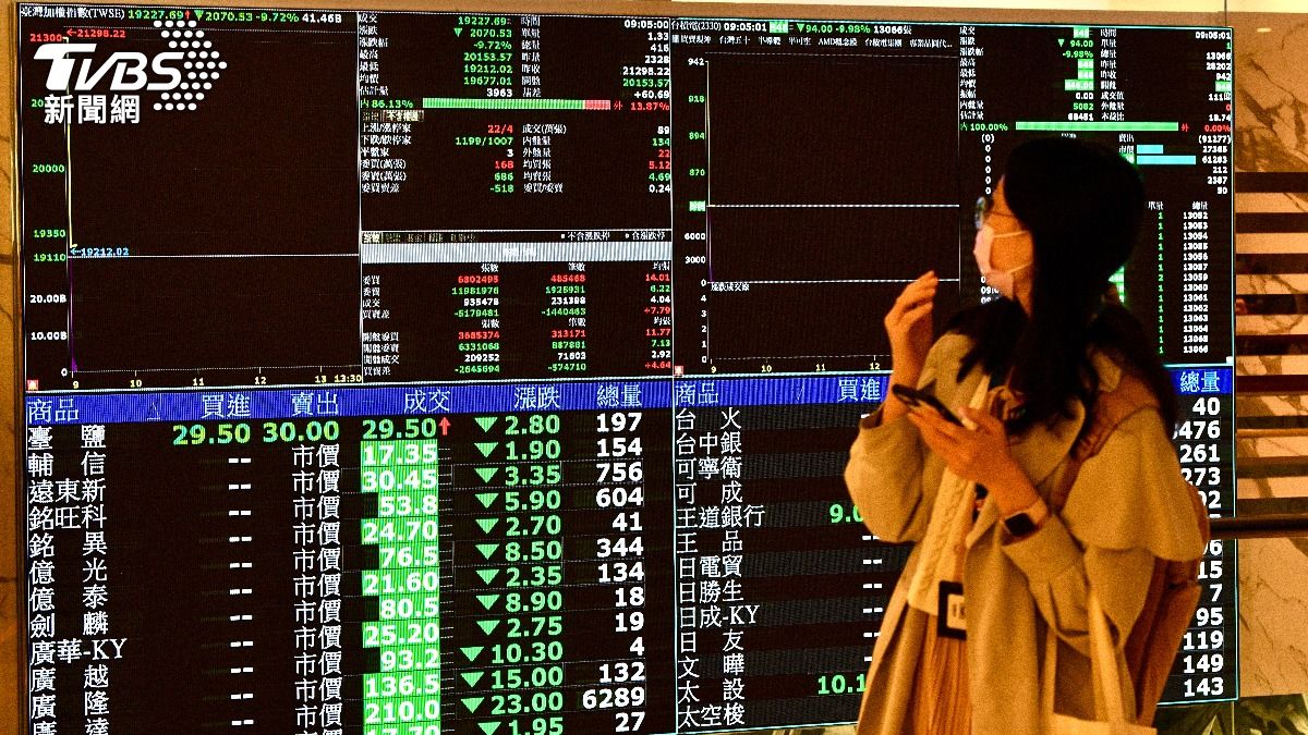 Oracle concerns drive Taiwan Stock Exchange 148-point drop (TVBS News) TSMC leads Taiwan stock decline after Oracle profit warning