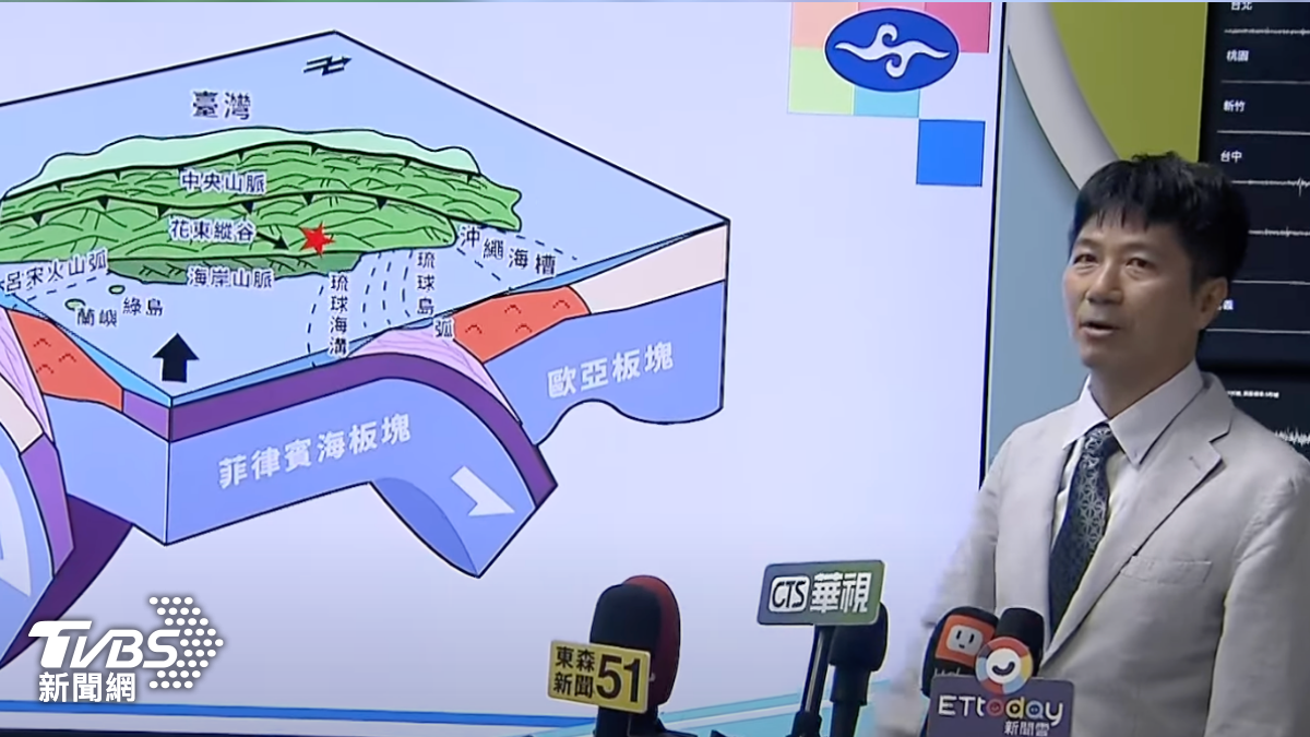 地震測報中心邱俊達科長說明兩起地震為獨立事件。（圖／TVBS）