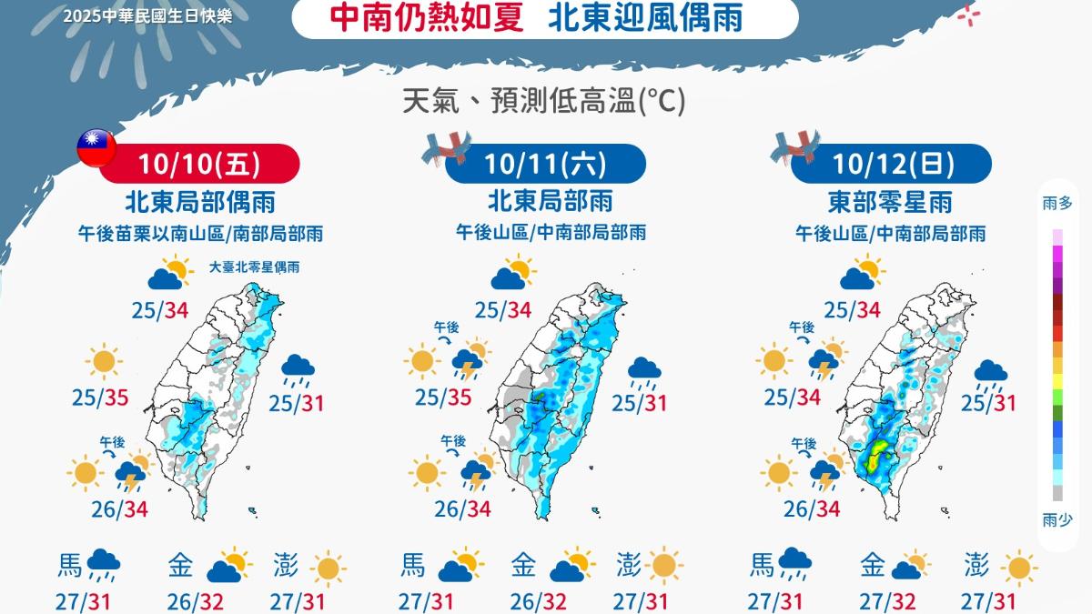 國慶連假天氣仍然很熱。（圖／翻攝自中央氣象署）