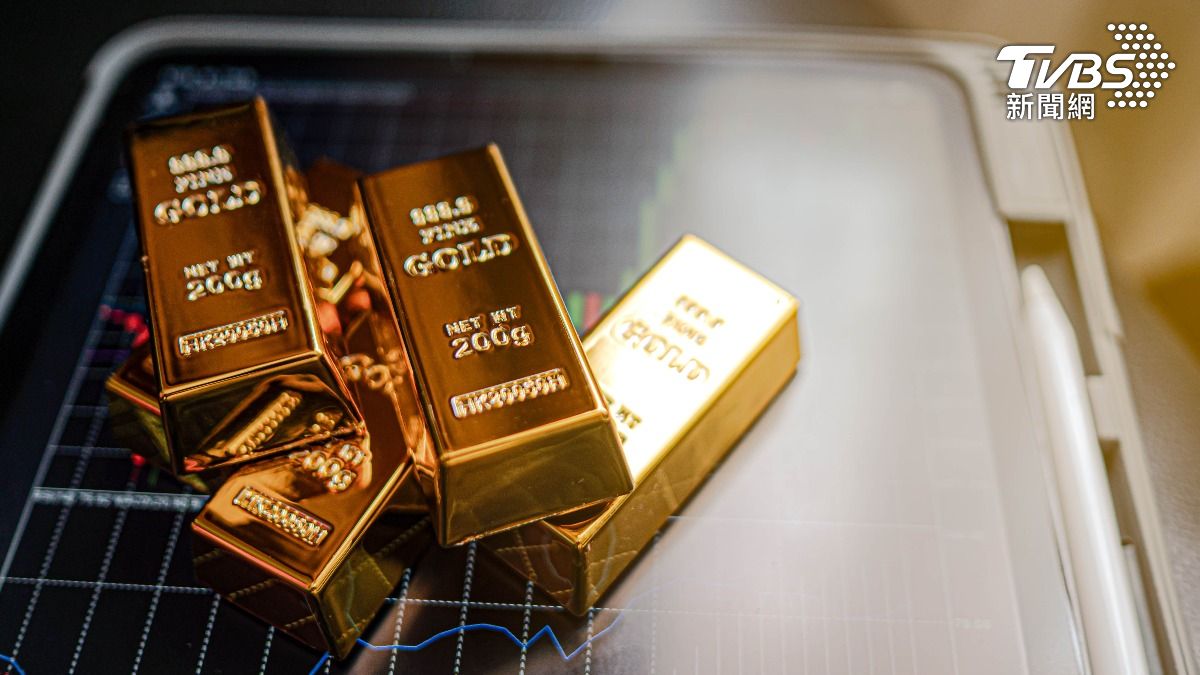 黃金價格出現回落。（示意圖／達志影像shutterstock）