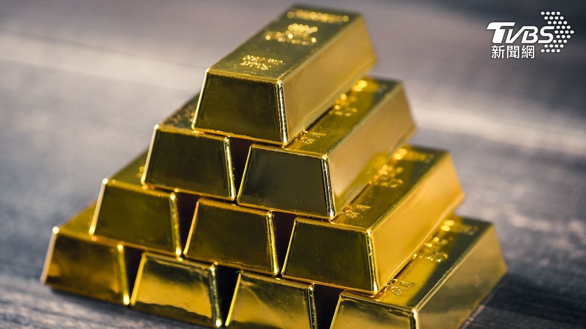 黃金走勢-金價走勢-黃金價格-黃金-金價-貴金屬價格-貴金屬走勢-聯準會-回檔-黃金現貨-黃金期貨