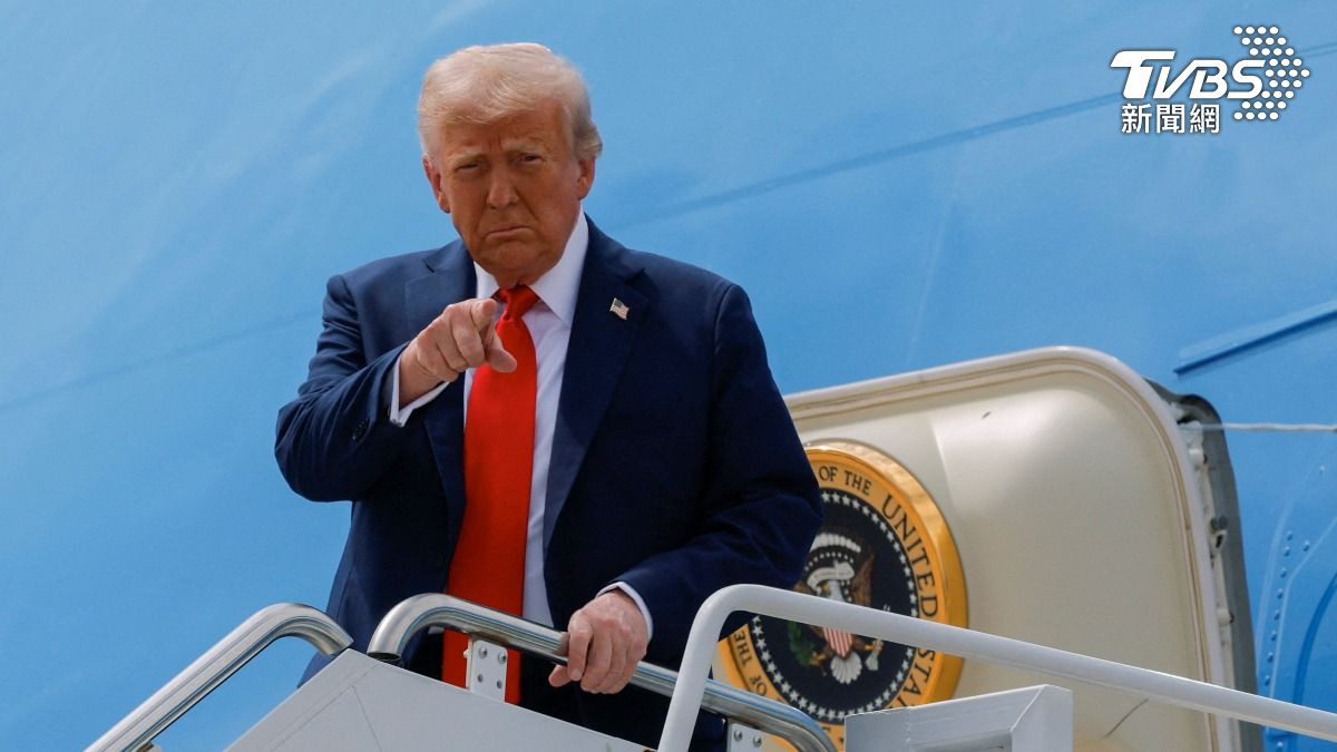 美期指-標普500指數-道瓊指數-那斯達克指數-比特幣-乙太幣-TACO-川普中國-美股