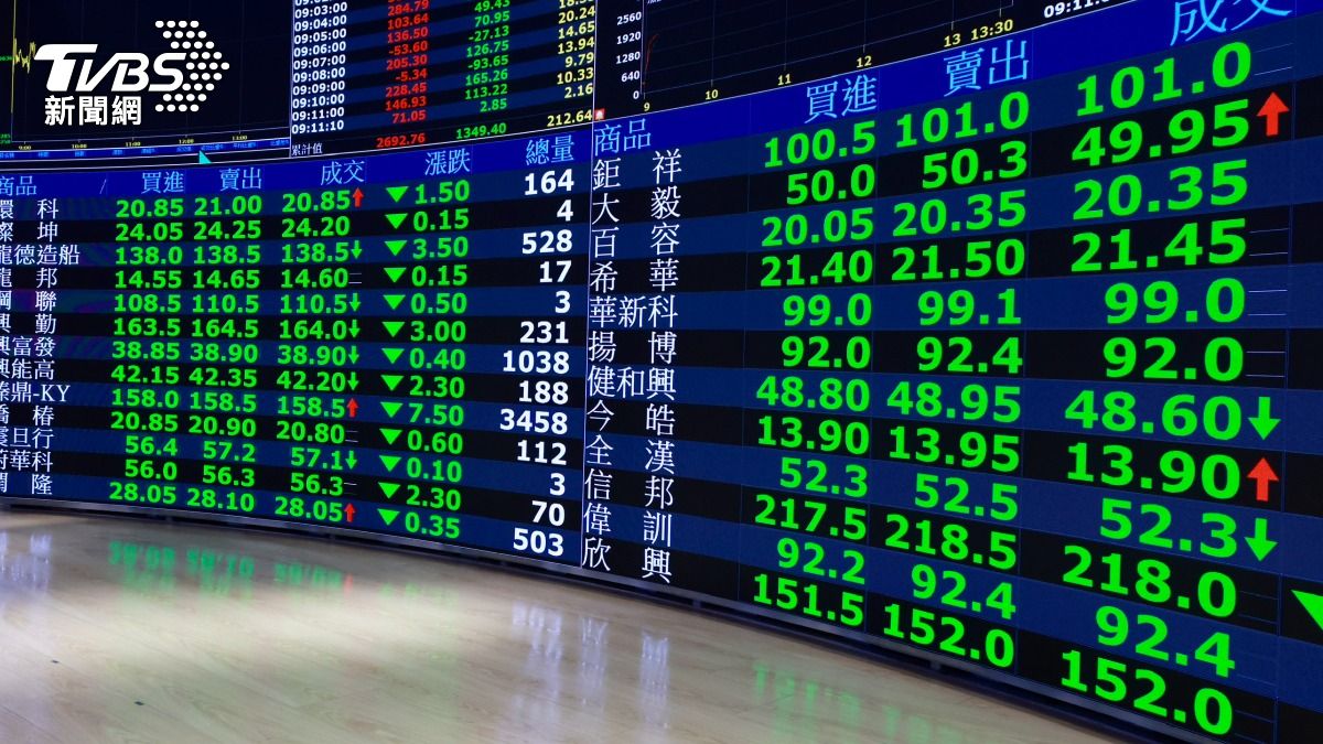 台股在國慶連假後補跌，今（13）日開盤一度重挫逾831點。（圖／潘建樺攝）