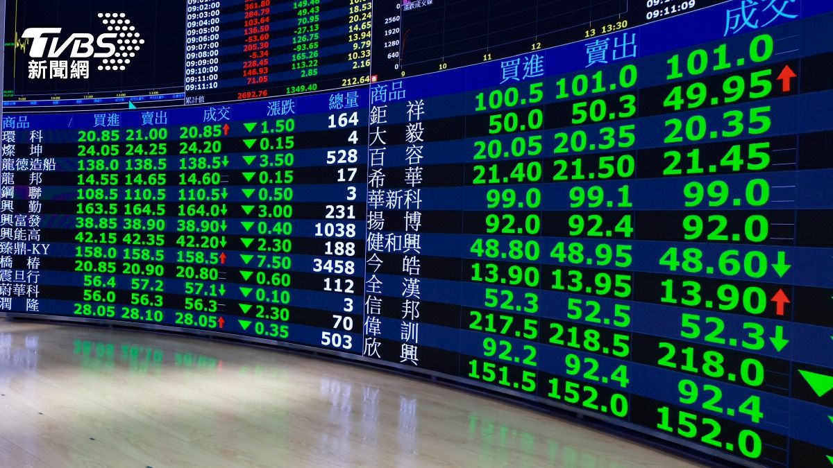 台股跌崩近千點!台積電市值「蒸發1.81兆」 4大權值股全崩