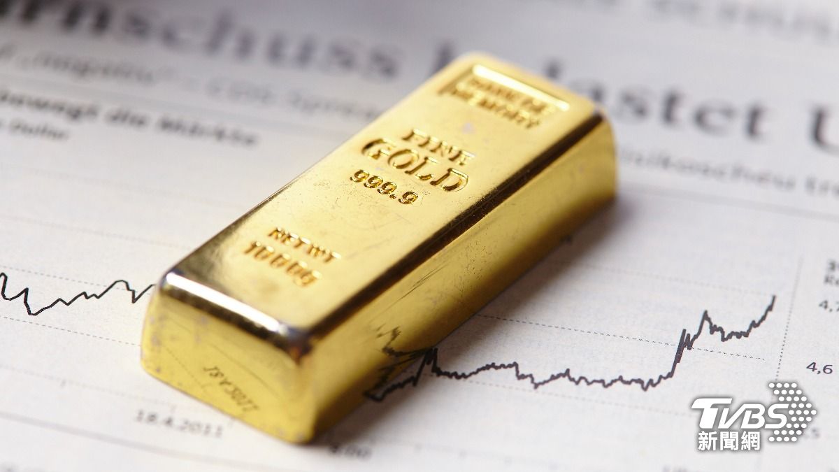 金價破4200美元創新高！ 專家曝：黃金5000美元近了│TVBS新聞網