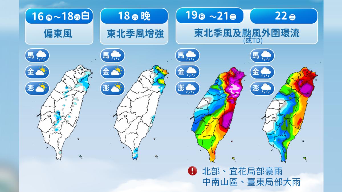 天氣/東北季風+颱風外圍環流 周末雨「下到發紫」、雨區看這