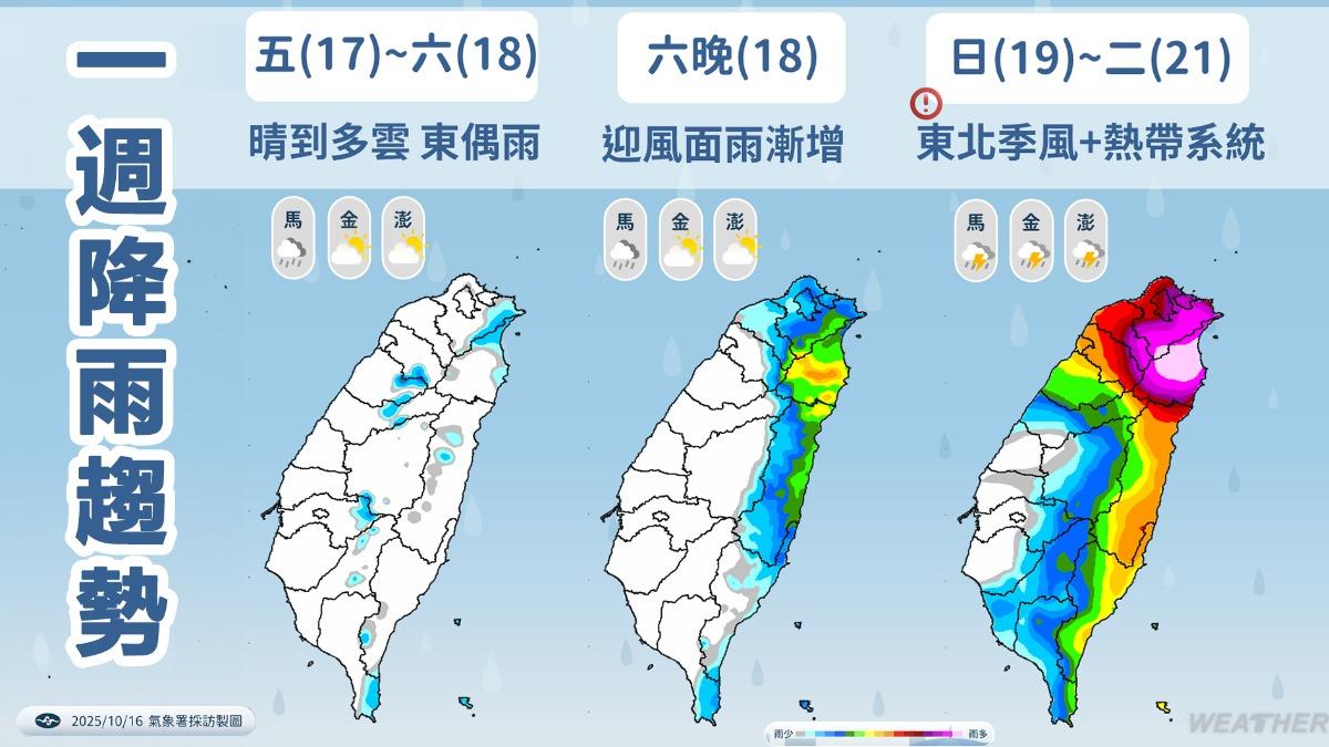 天氣／成颱時間推遲！氣象署估「風神」週末生成　全台飄雨3地防豪雨