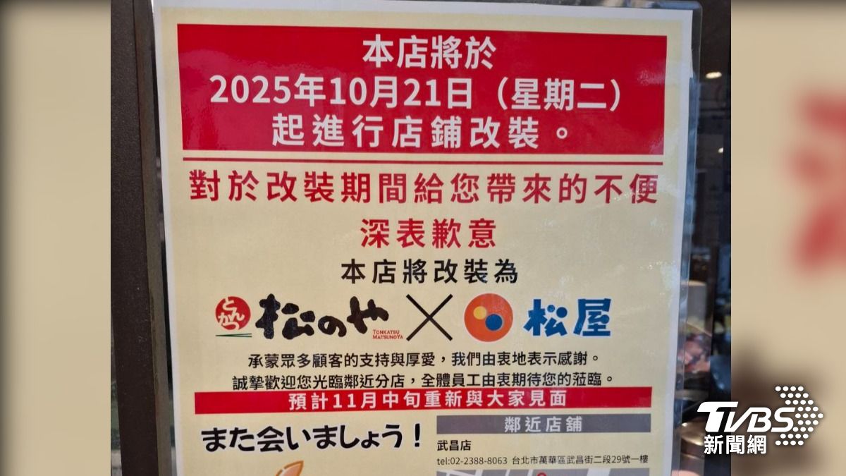 餐飲拚改裝！　「松屋」賣豬排　「85度C」賣甜甜圈