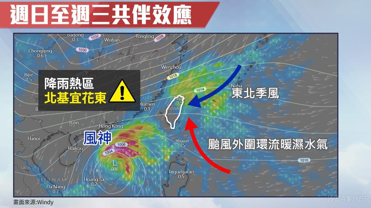 天氣／正式換季！颱風外圍環流+東北季風　「雨連下3天」大降溫