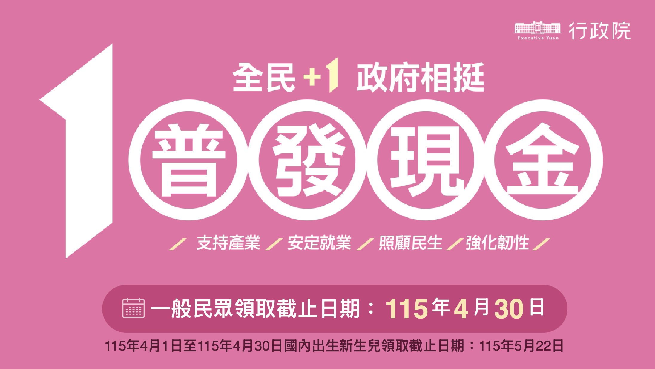 普發一萬懶人包》全面開放登記!5大領取方式與入帳時間一次看│TVBS新聞網