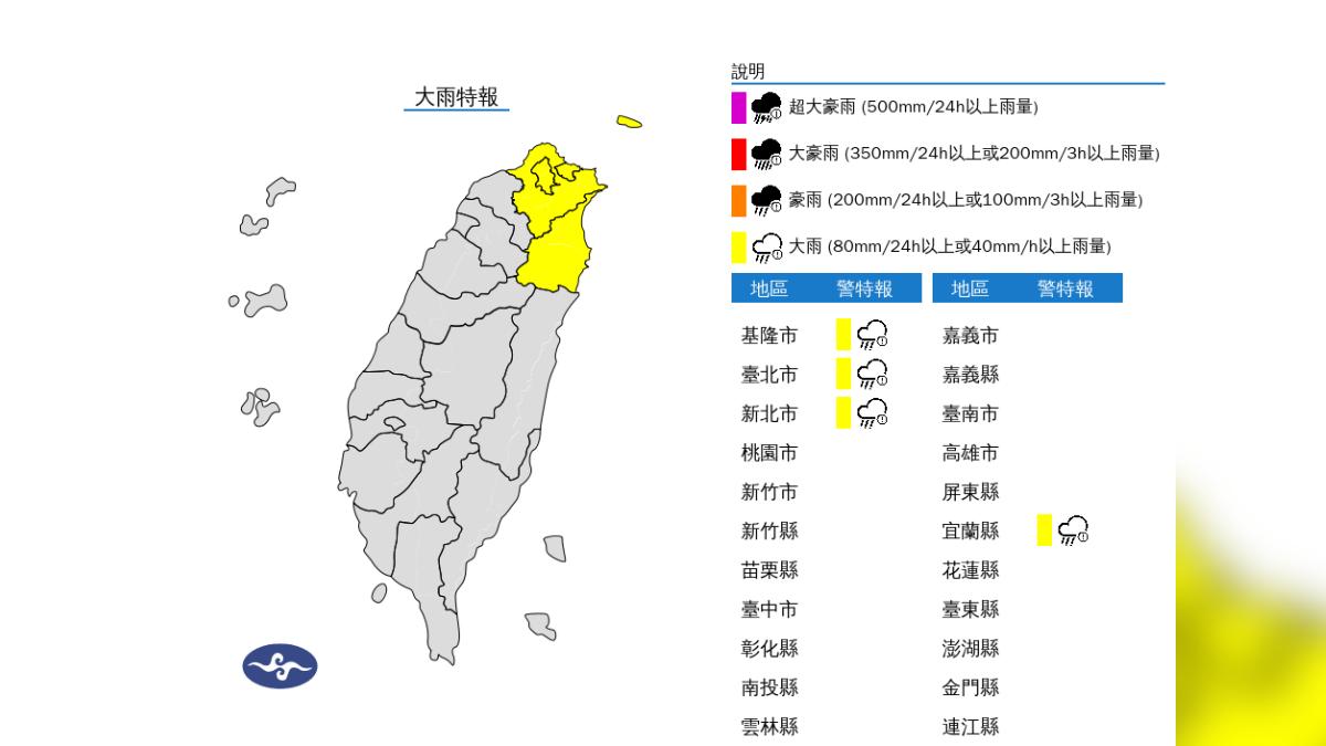 天氣/收假日雨彈轟炸!4縣市大雨特報 8級強風也來了