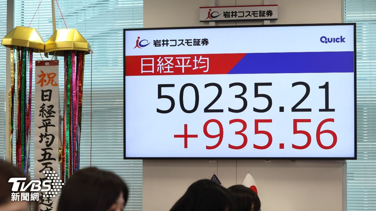 中美貿易摩擦擔憂緩解!日股大漲 日經指數盤中首破5萬點