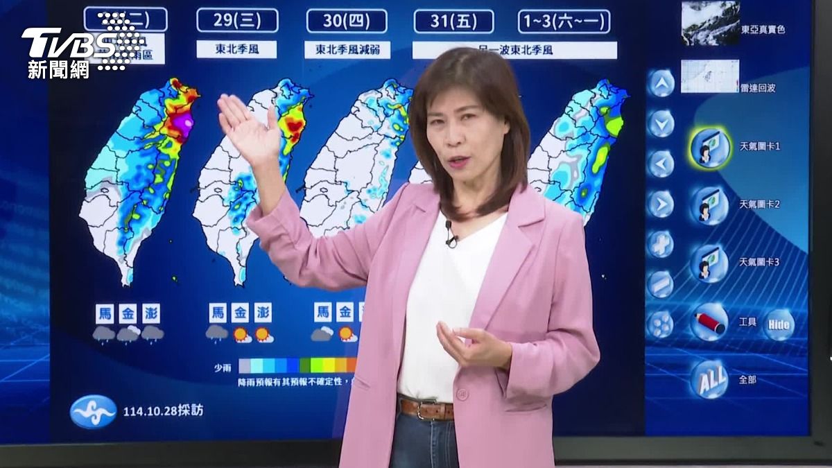 大雨不停!北台週五又迎東北季風 低溫下探19度