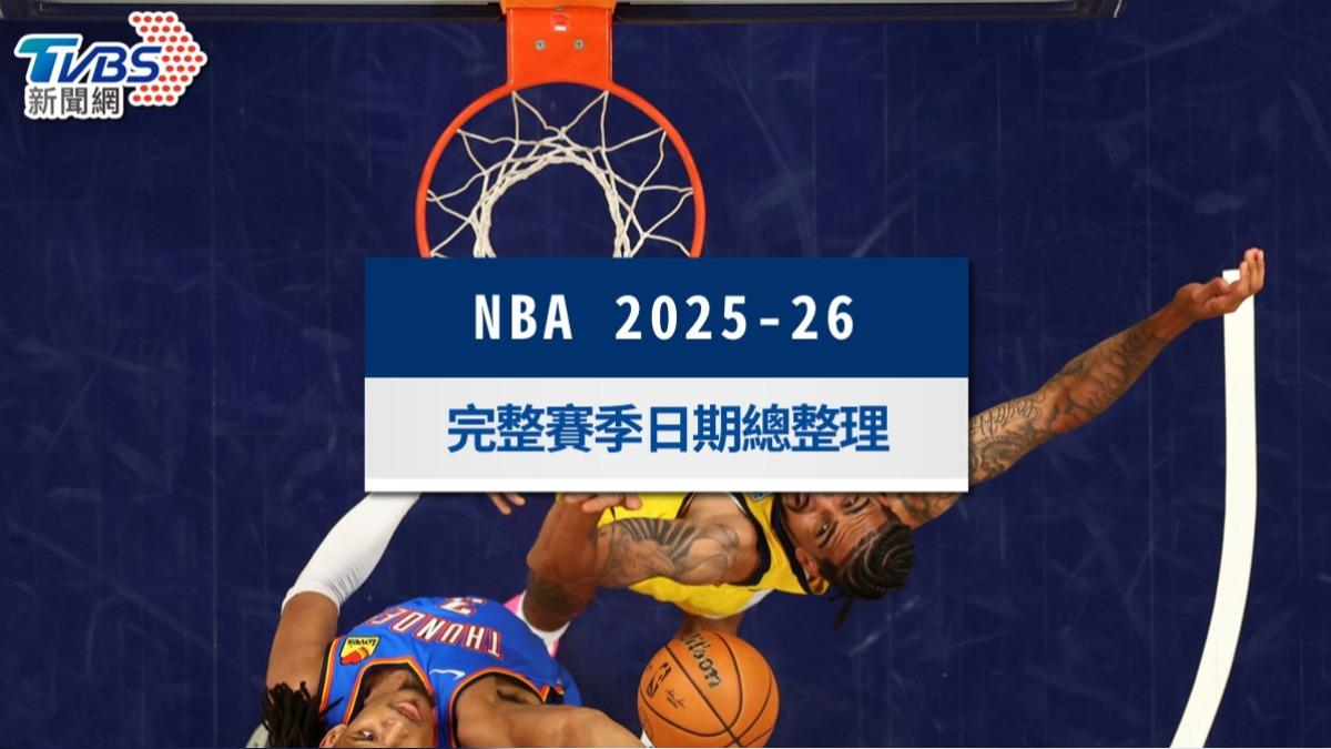 2025-26 NBA賽季時程：常規賽、季中錦標賽到總冠軍日期總整理