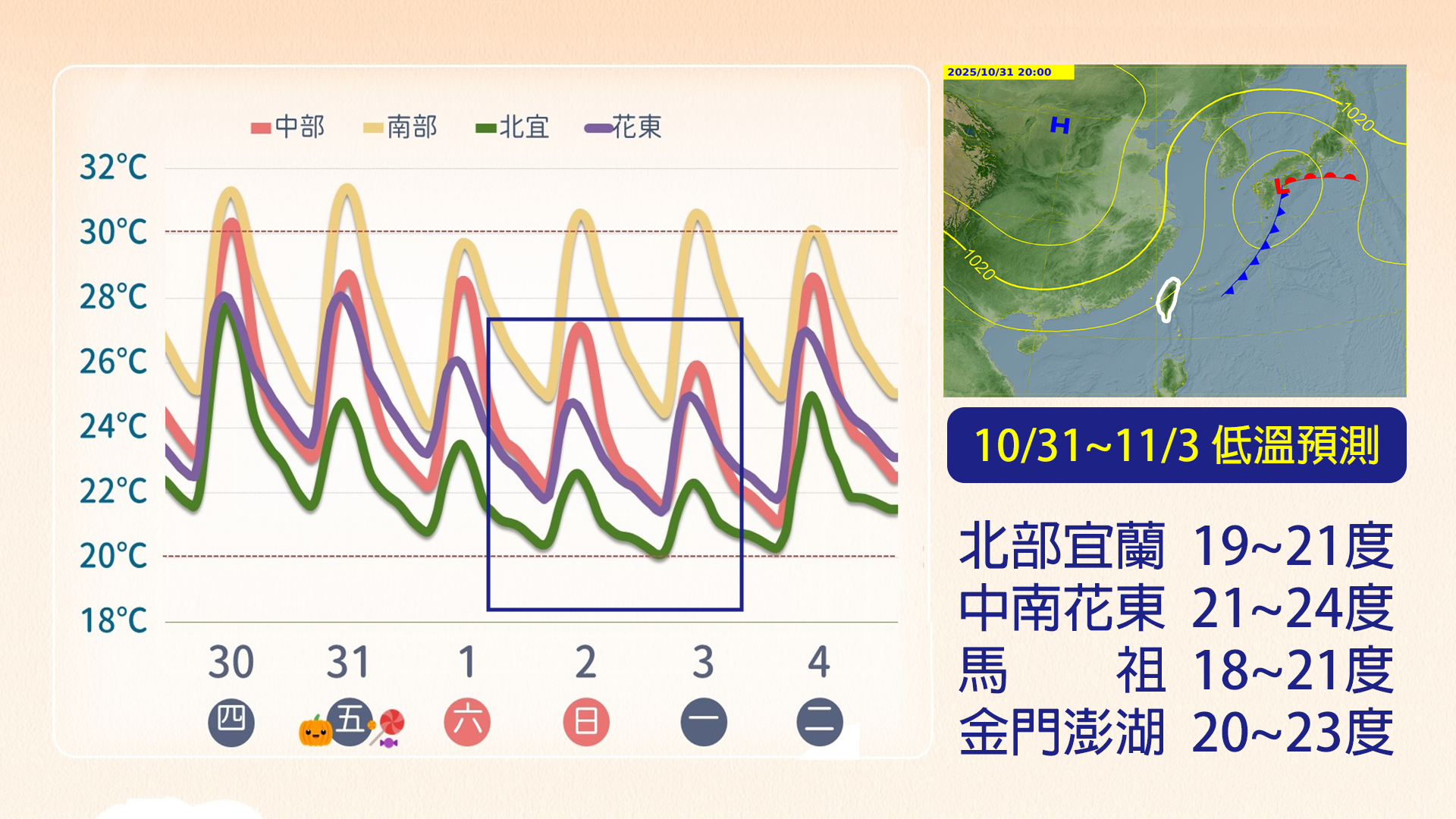天氣／好天氣沒了！全台急變天「連4天下雨」 水氣衝台灣│TVBS新聞網