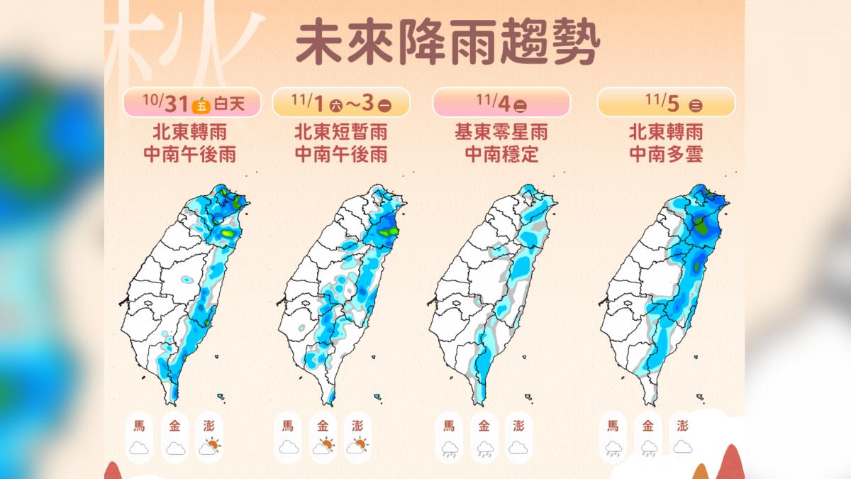 天氣／東北季風南下　把握白天好天氣、今晚北台灣有感降溫