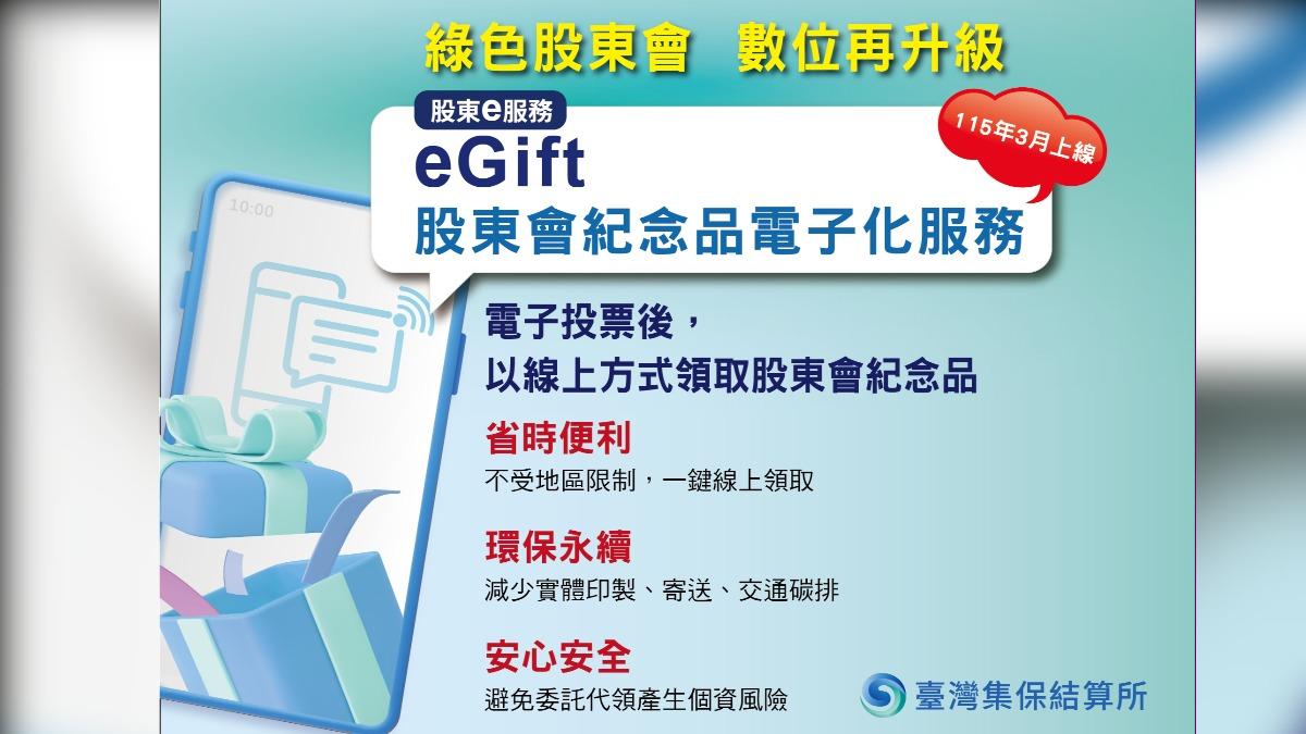 ESG環境