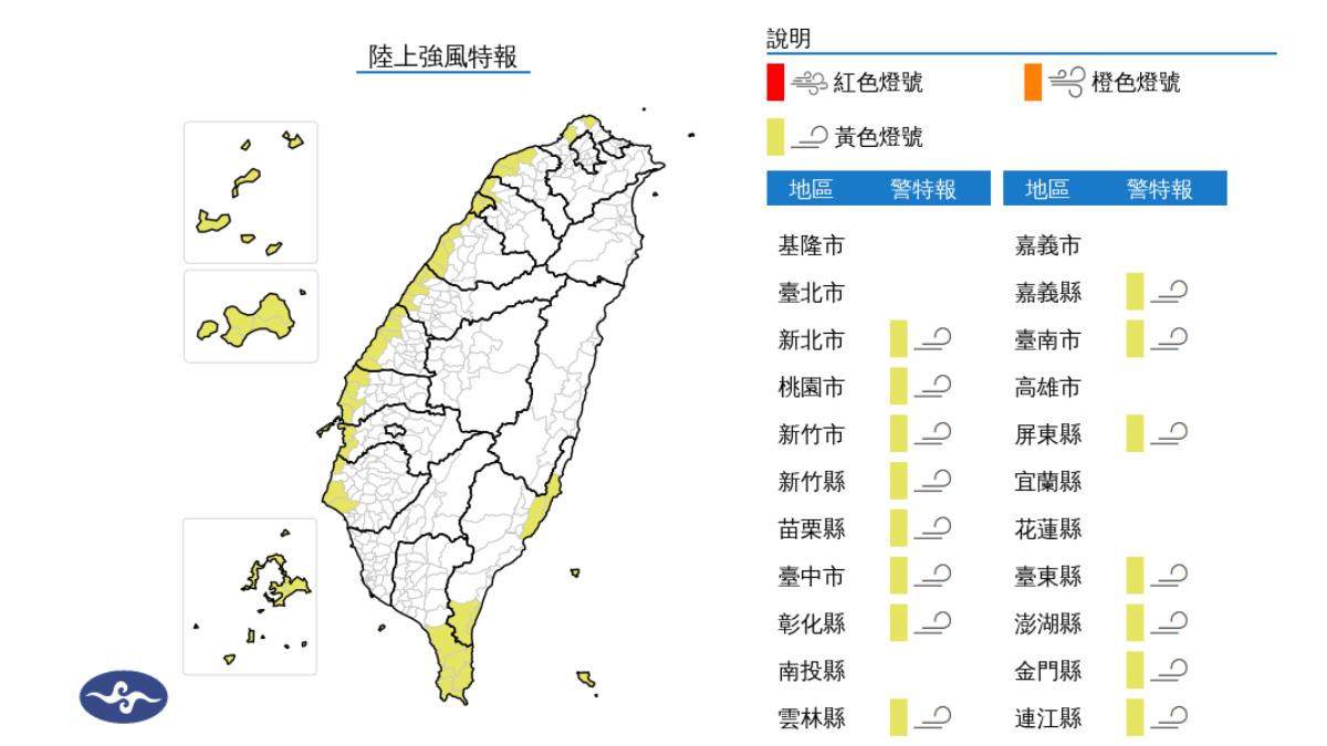 8級強風來襲！14縣市發「陸上強風特報」　週二雨區再擴大