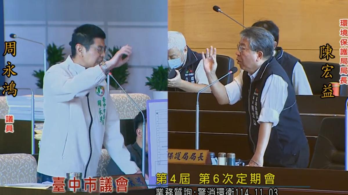 中市環保局花177萬考察歐美日韓 綠議員怒:根本當畢業旅行