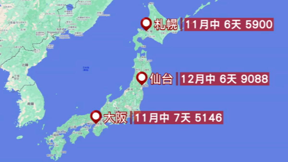 日機票價格直直落　北海道札幌6000元有找　遊客憂熊害