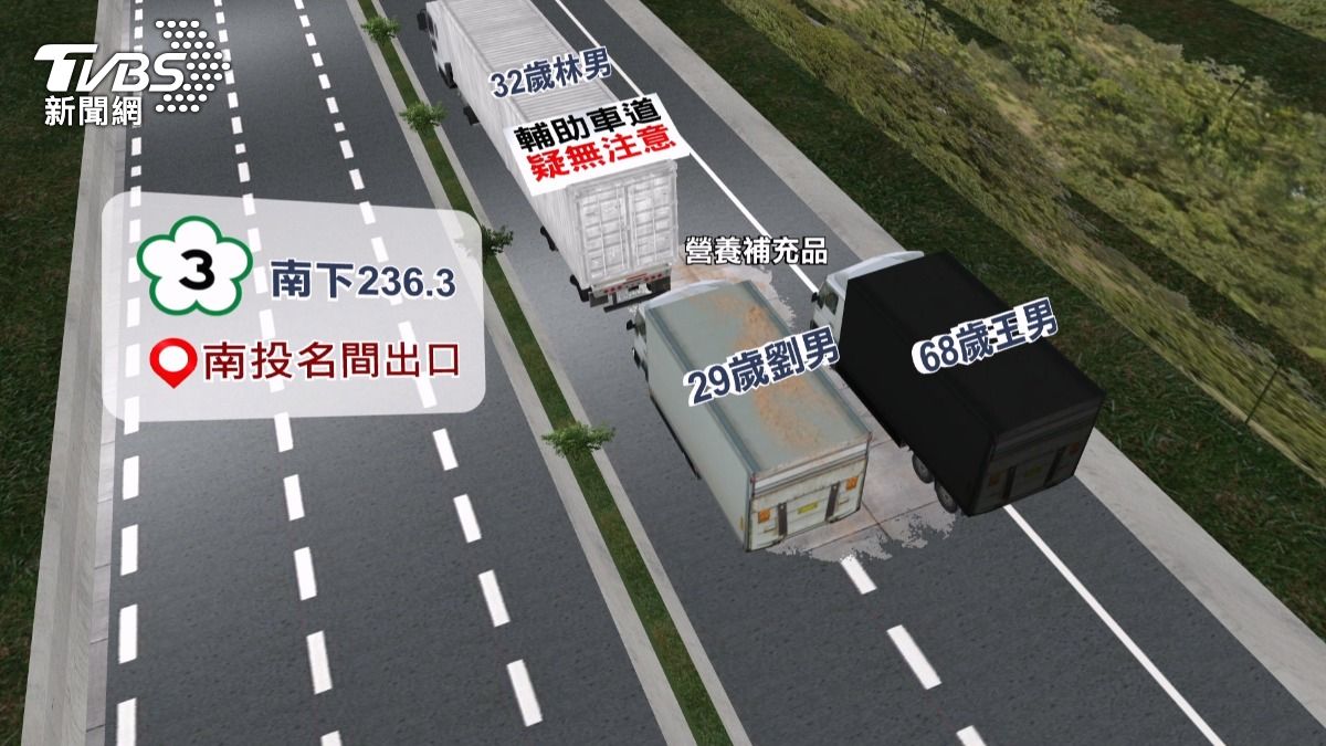 國道三號驚魂！聯結車猛撞路肩車　營養品灑滿車道