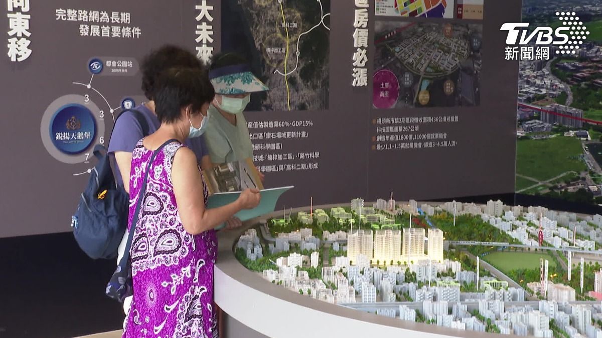 六都房市進入「殺價取量」時期 換屋族現買氣回溫跡象