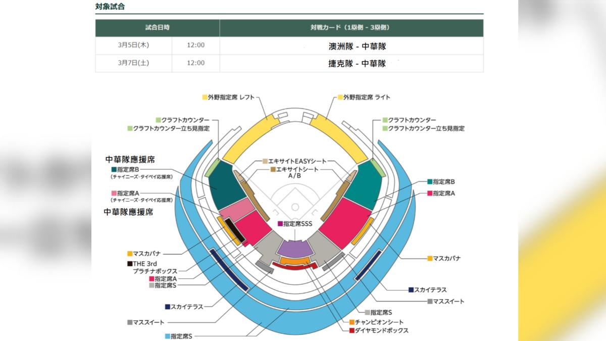 WBC公布中華隊對上澳洲和捷克隊的座位圖，三壘側指定席A、B為中華隊應援席。（圖／翻攝自WBC官網）