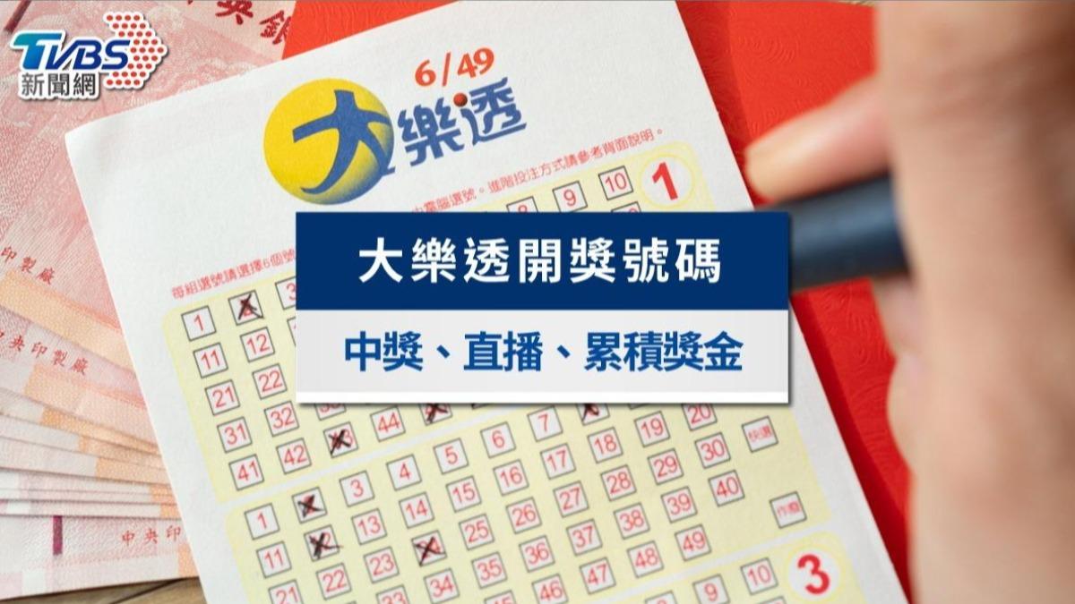 快訊／5.6億大樂透開獎！11/7「致富7碼」曝　中了秒辭職