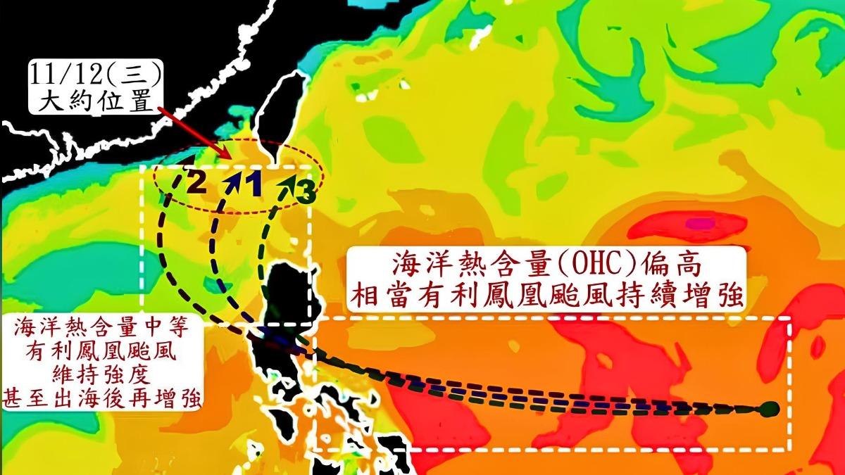 天氣/颱風鳳凰還在大!專家估「襲台3路徑」 升級強颱時間點曝