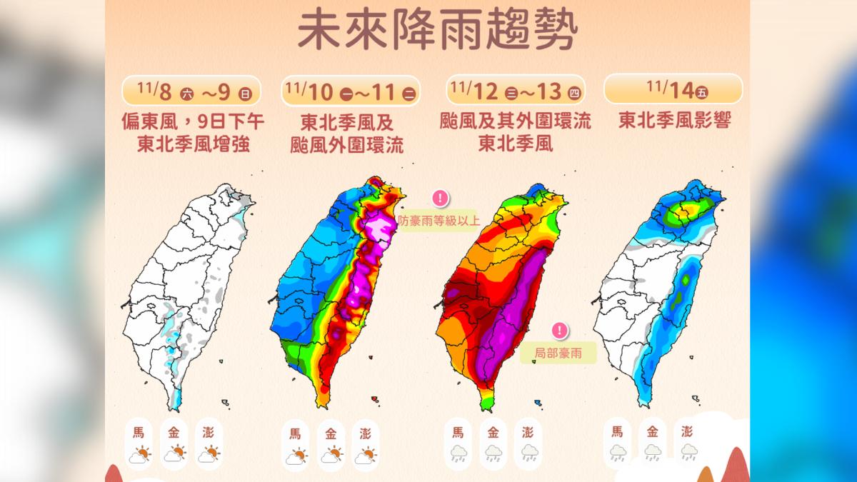 天氣/「鳳凰」北轉來襲 週三恐登陸中部!擬週一海警、週二陸警