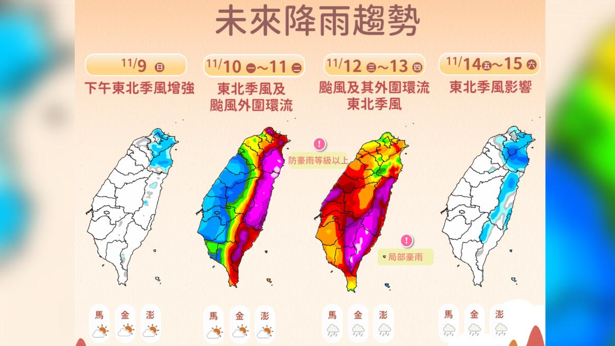 天氣／鳳凰「最快明變強颱」！周三晚至周四登陸西部　雨區看這