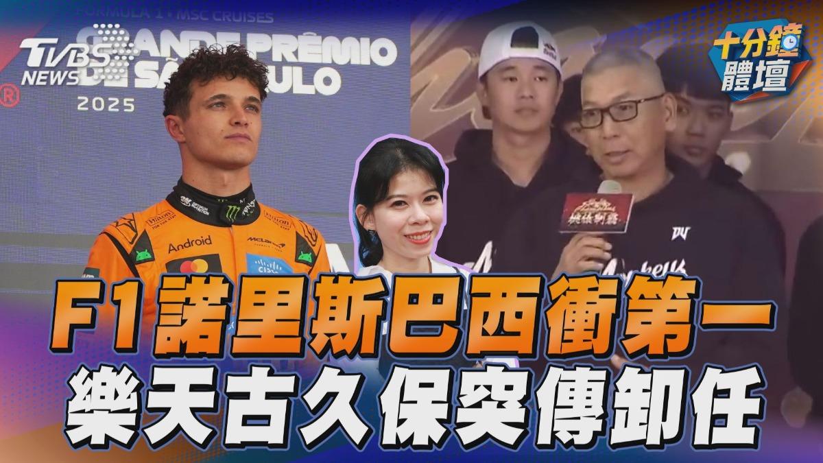 十分鐘體壇／F1諾里斯巴西衝第一　樂天古久保突傳卸任總教練