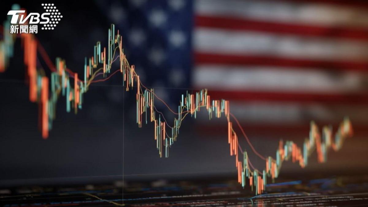 台股今開盤剉咧等？美股4大指數全收黑　費半崩跌3.7%